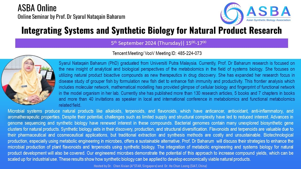 integrating systems and synthetic biology for natural product research